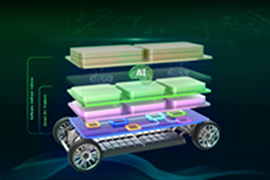 AI-centric automotive platform